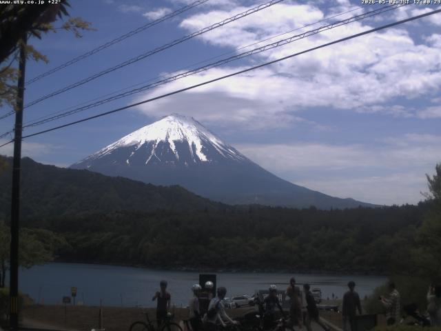 西湖からの富士山