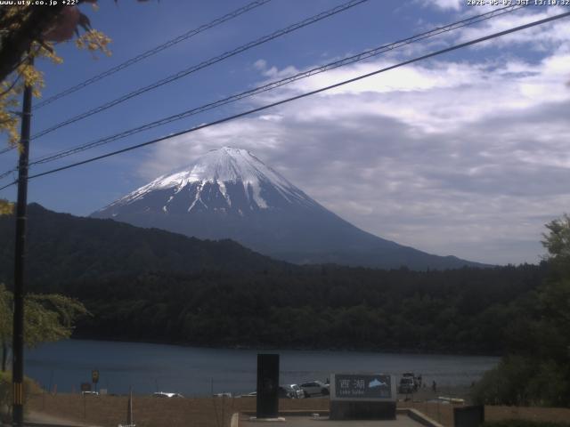 西湖からの富士山