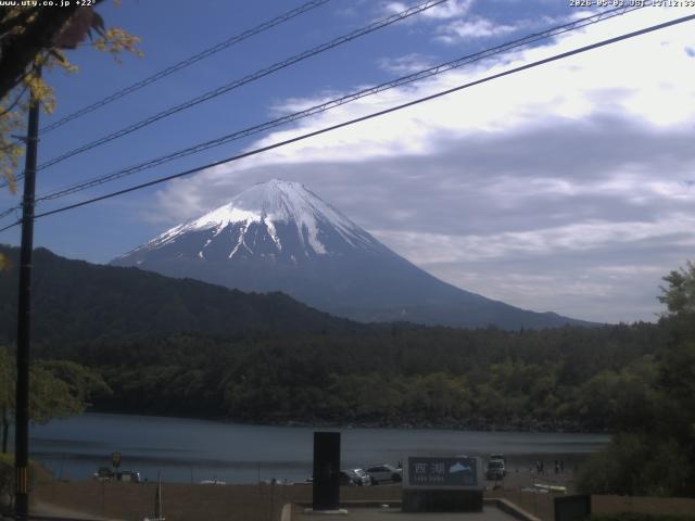 西湖からの富士山