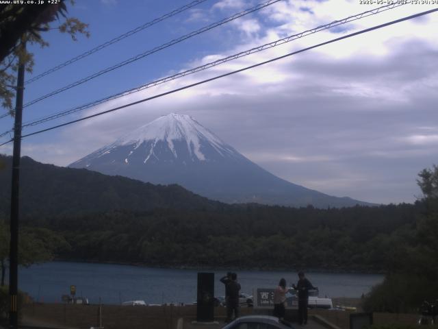 西湖からの富士山