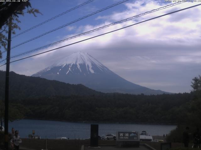 西湖からの富士山