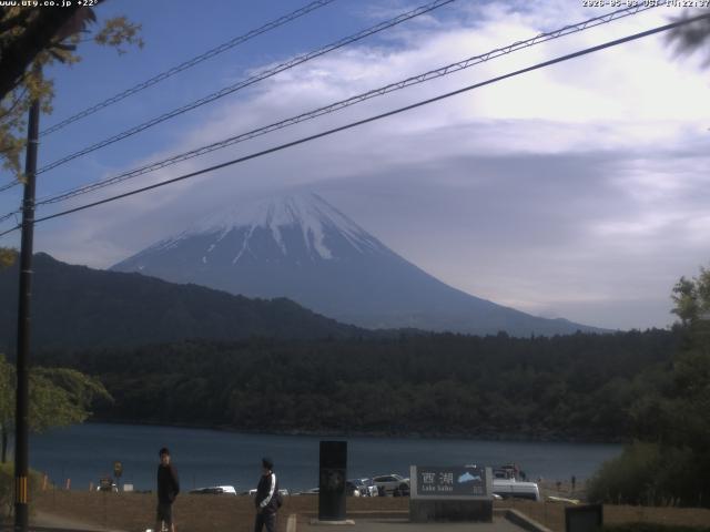 西湖からの富士山