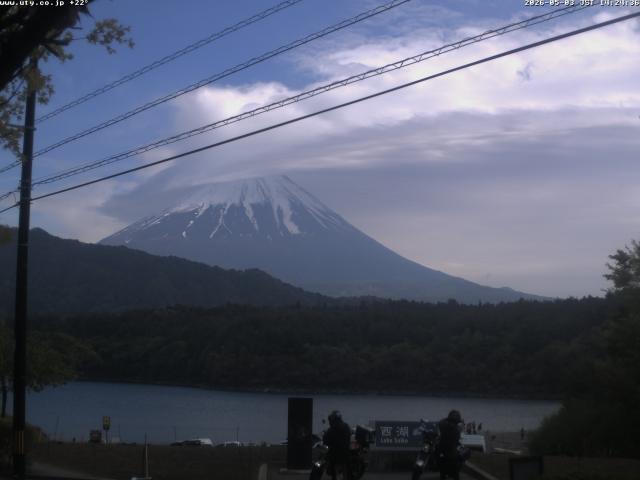 西湖からの富士山