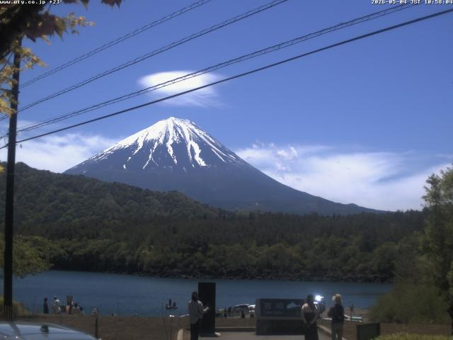 西湖からの富士山