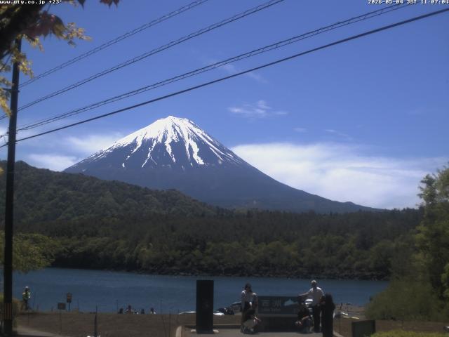 西湖からの富士山