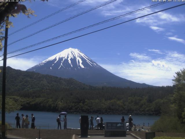 西湖からの富士山