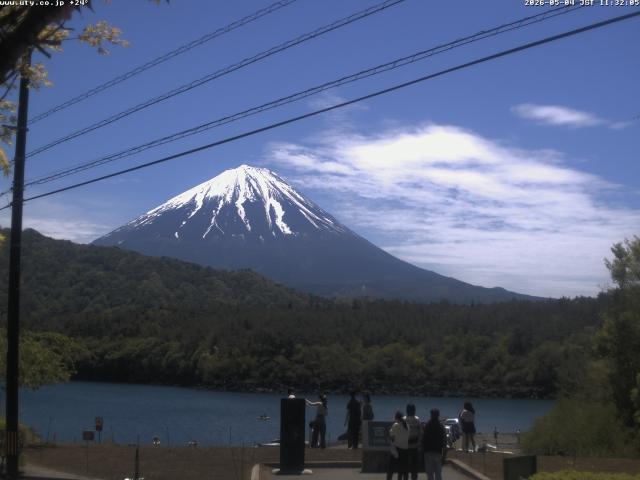 西湖からの富士山