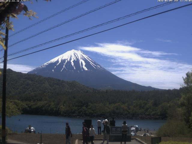 西湖からの富士山