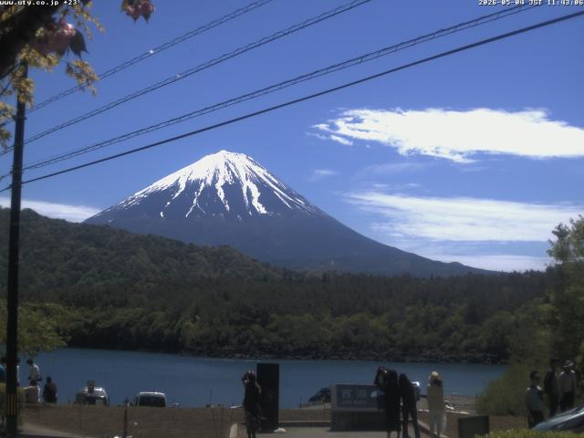 西湖からの富士山