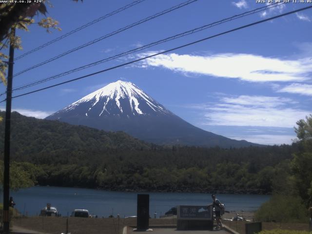 西湖からの富士山