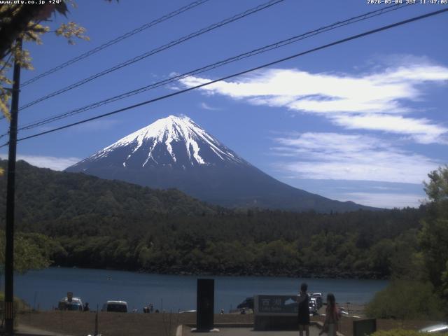 西湖からの富士山