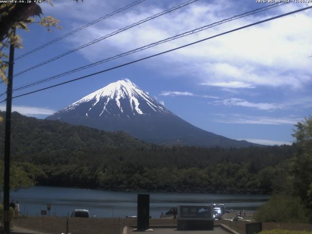 西湖からの富士山
