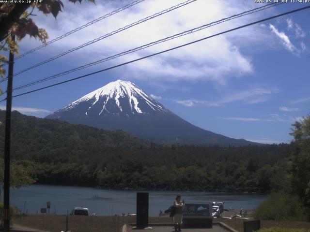西湖からの富士山