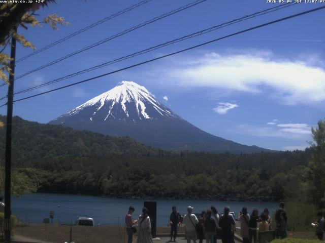 西湖からの富士山