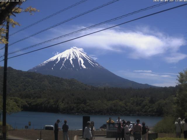 西湖からの富士山