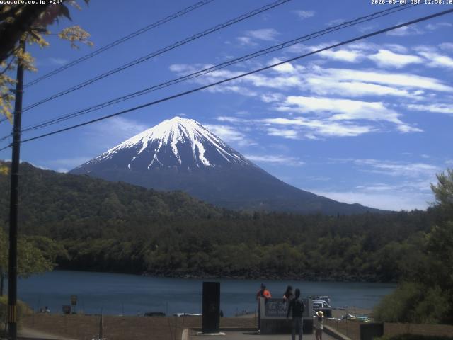 西湖からの富士山
