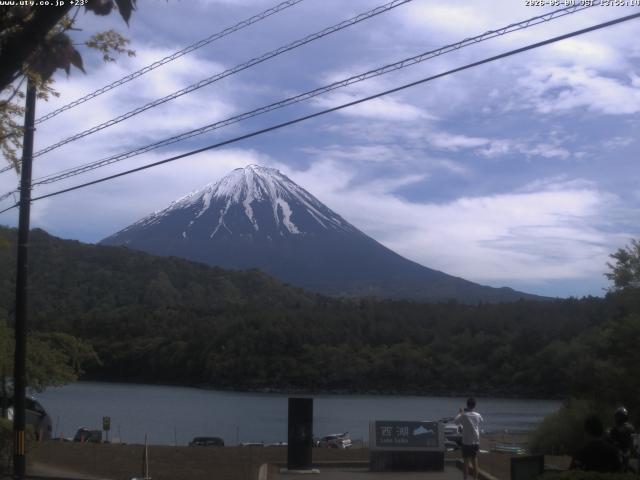 西湖からの富士山