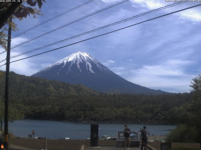 西湖からの富士山