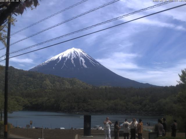 西湖からの富士山