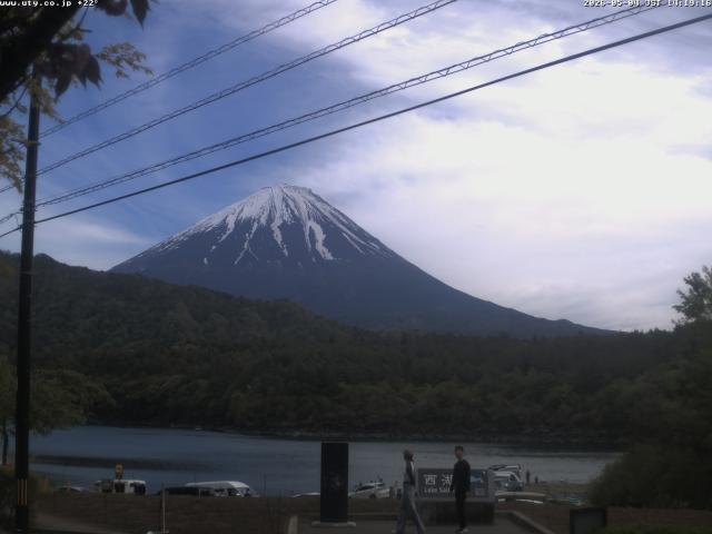 西湖からの富士山