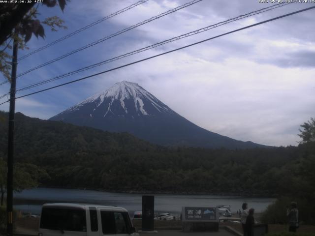 西湖からの富士山