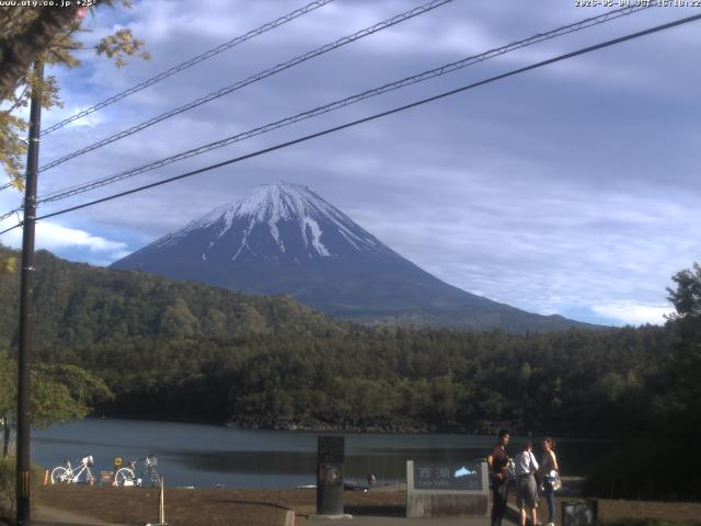 西湖からの富士山