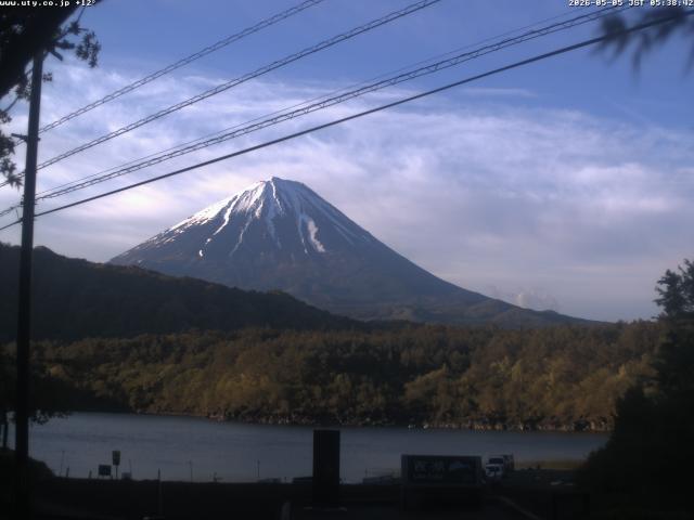 西湖からの富士山