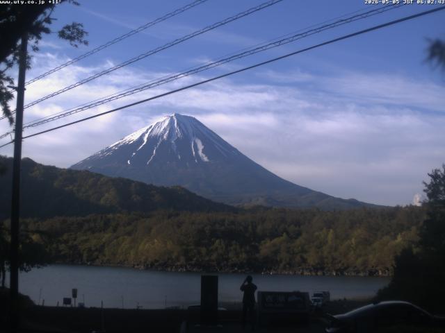 西湖からの富士山