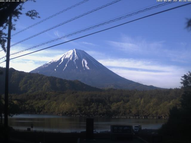 西湖からの富士山