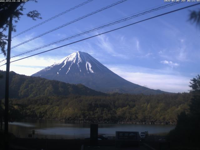 西湖からの富士山