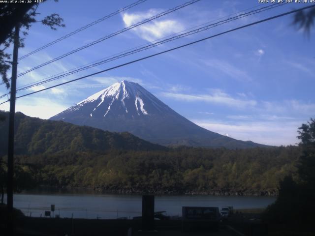 西湖からの富士山