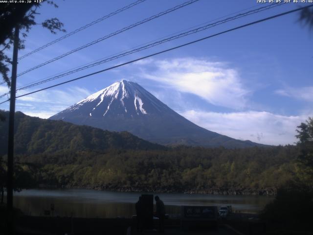 西湖からの富士山