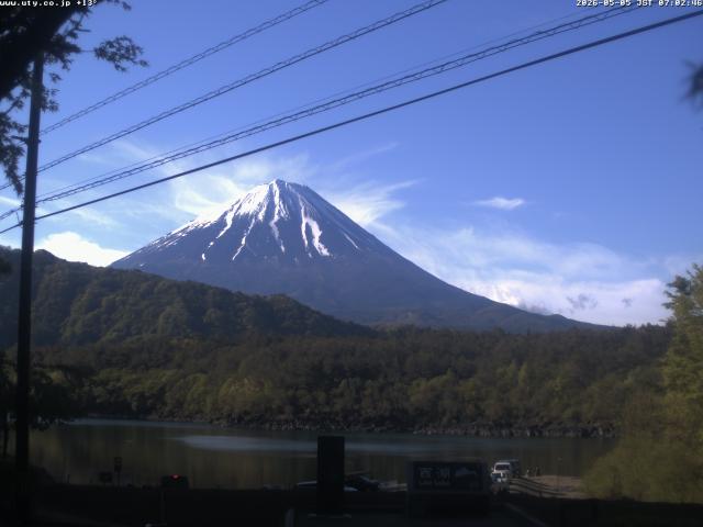 西湖からの富士山