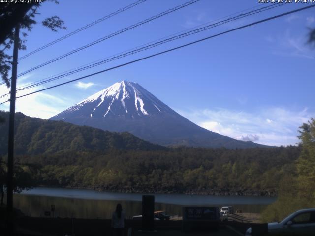 西湖からの富士山