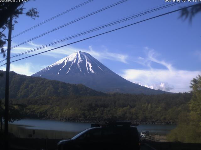 西湖からの富士山