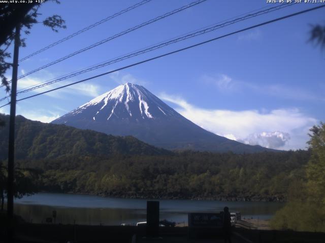 西湖からの富士山