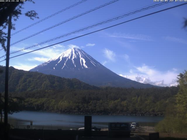 西湖からの富士山