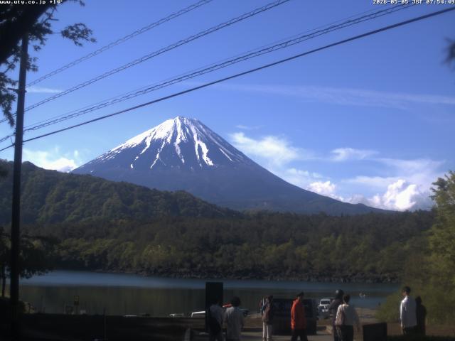 西湖からの富士山