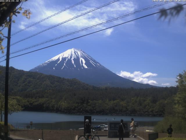 西湖からの富士山