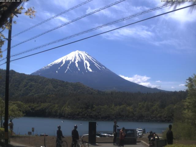 西湖からの富士山