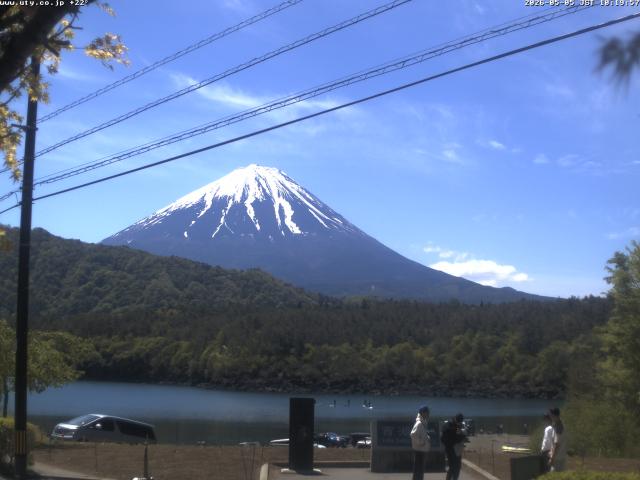 西湖からの富士山