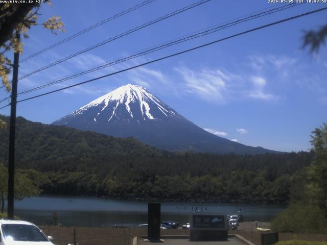 西湖からの富士山
