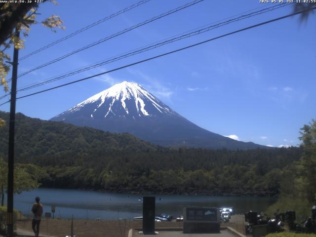 西湖からの富士山