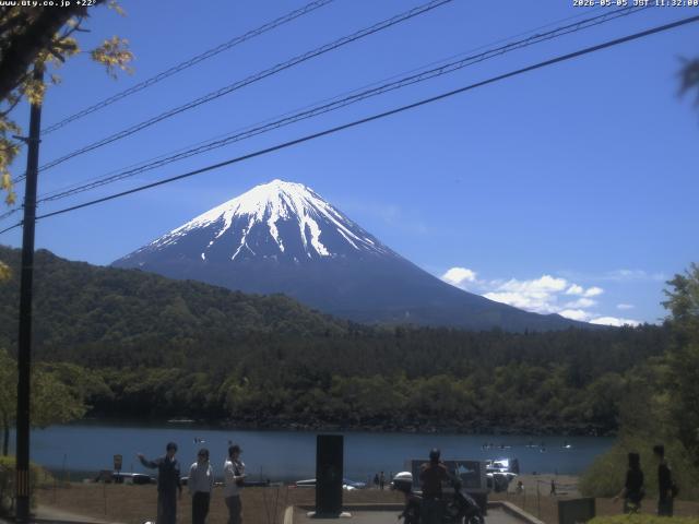 西湖からの富士山