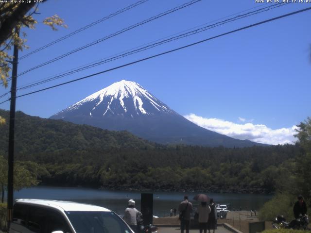 西湖からの富士山