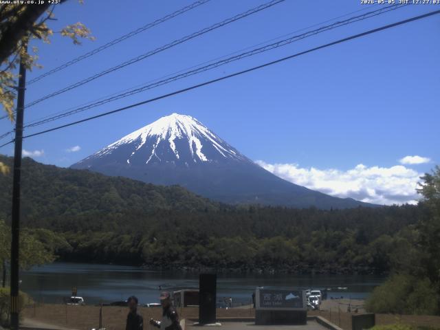 西湖からの富士山