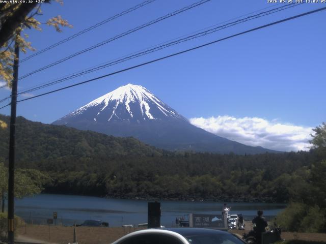 西湖からの富士山