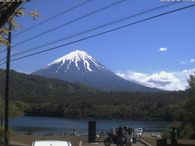 西湖からの富士山