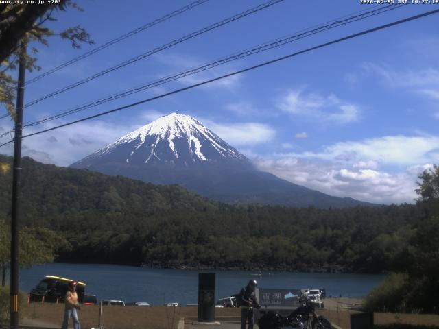 西湖からの富士山