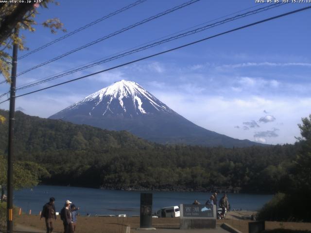 西湖からの富士山
